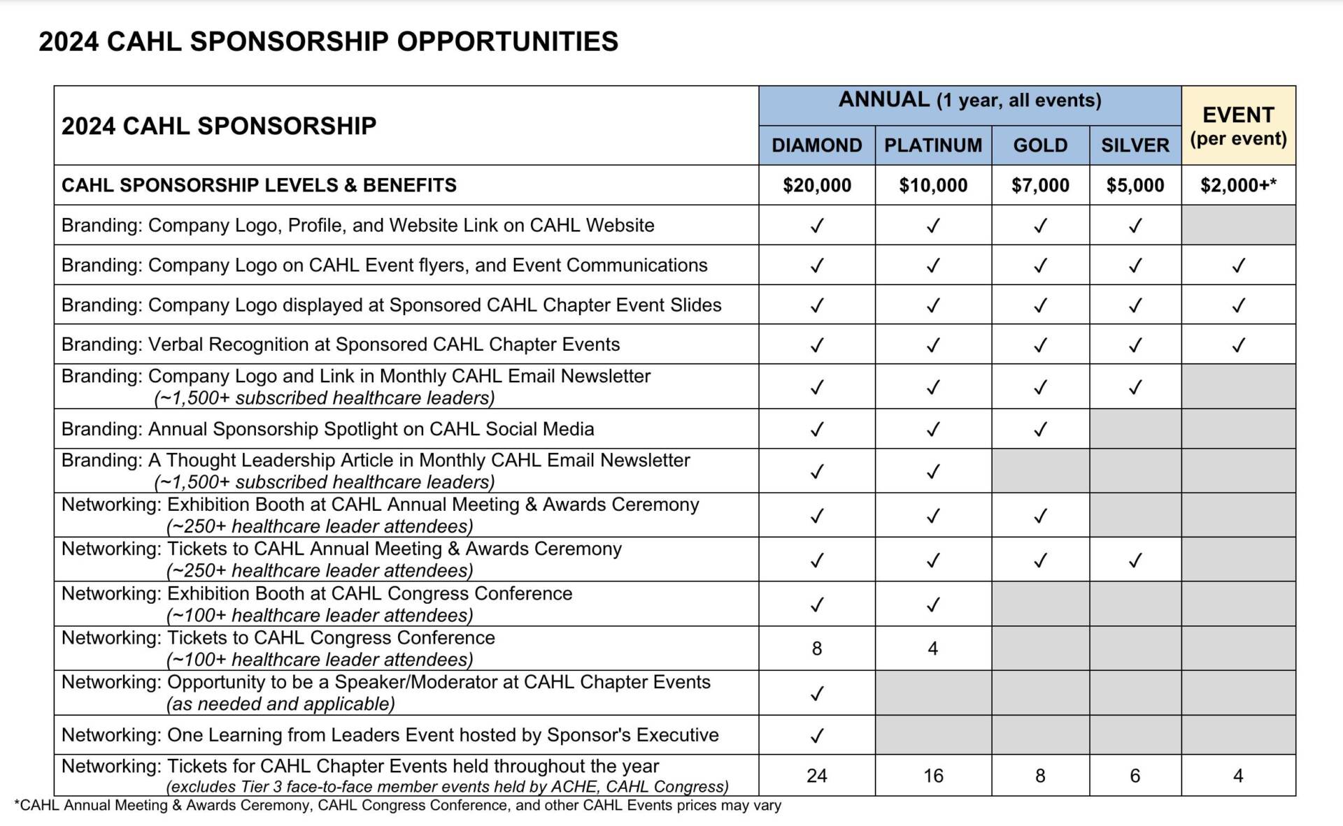 2023 CAHL Sponsorship Levels