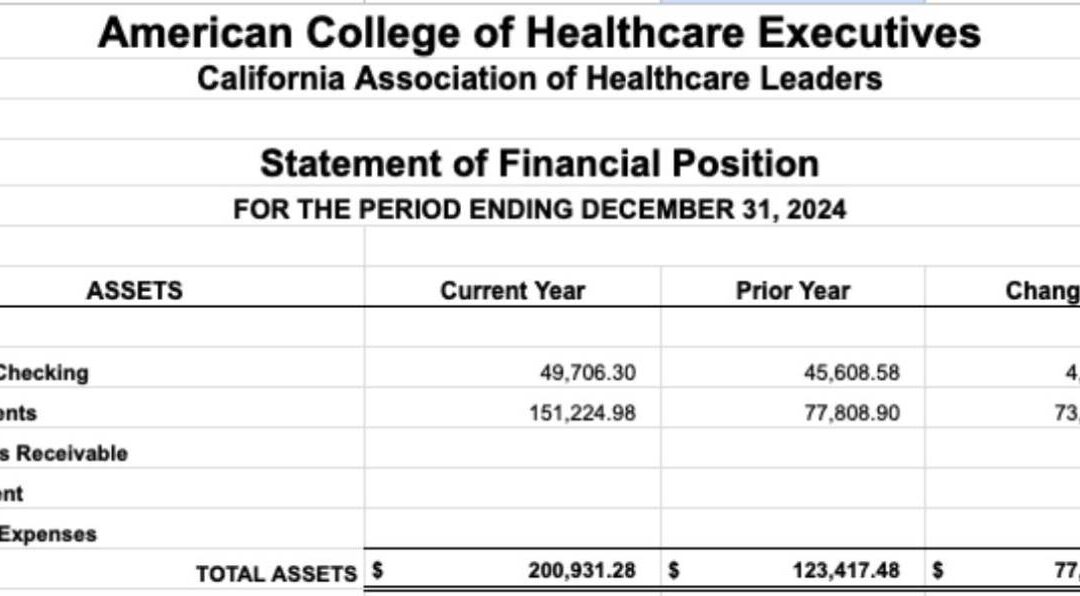 2024 Financial Statement