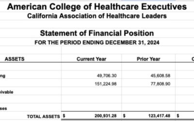 2024 Financial Statement